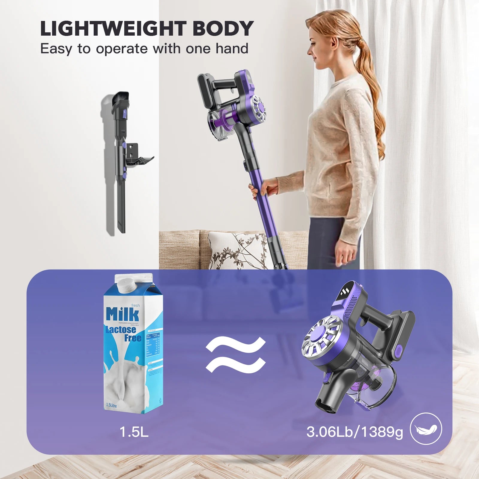 OMESER Cordless Handheld Vacuum Cleaner,38000PA Strong Suction,2200mAh Battery,6 in 1 Lightweight, Led,for Home Bed Carpet Clean