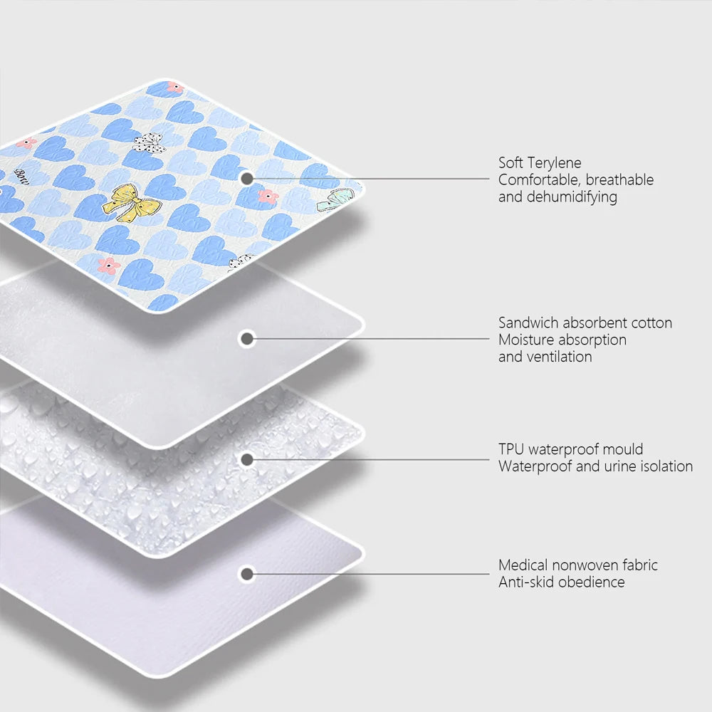 1PC Print Guinea Pig Pee Pad Reusable Cage Liner Mats for Small Animals Hamsters Rabbits & Squirrels Multi-Purpose Easy To Clean