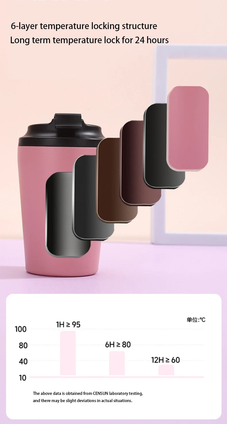 350ML Creative 304 Stainless Steel Travel Mug Coffee Mug Double Wall Vacuum Insulated Tumbler Wide Mouth Tea Cup with Lid