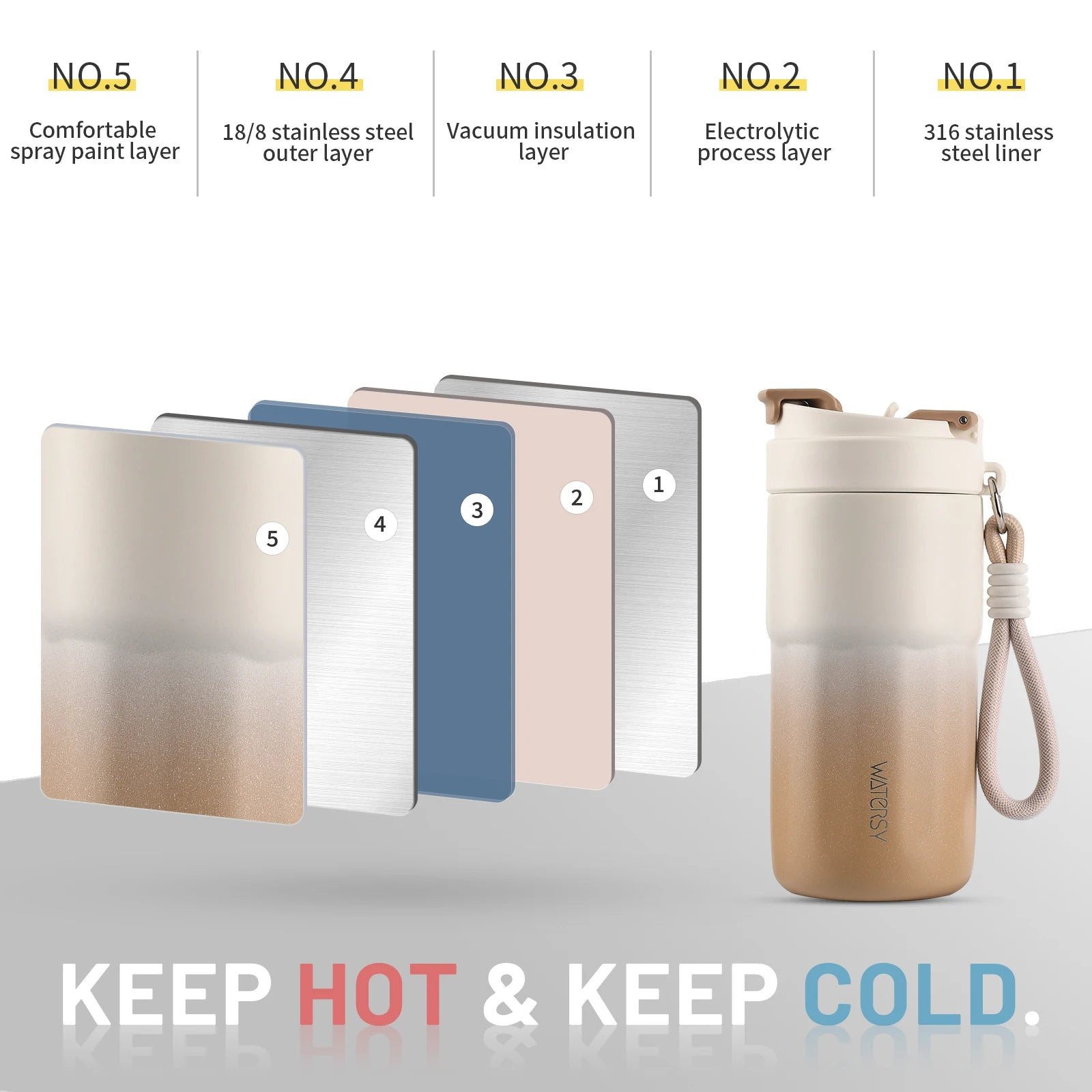 WATERSY 400ml/550ml Coffee Tumbler 316 Stainless Steel Insulated Mug with Straw Lid Double Wall Vacuum Flask for Home Gift