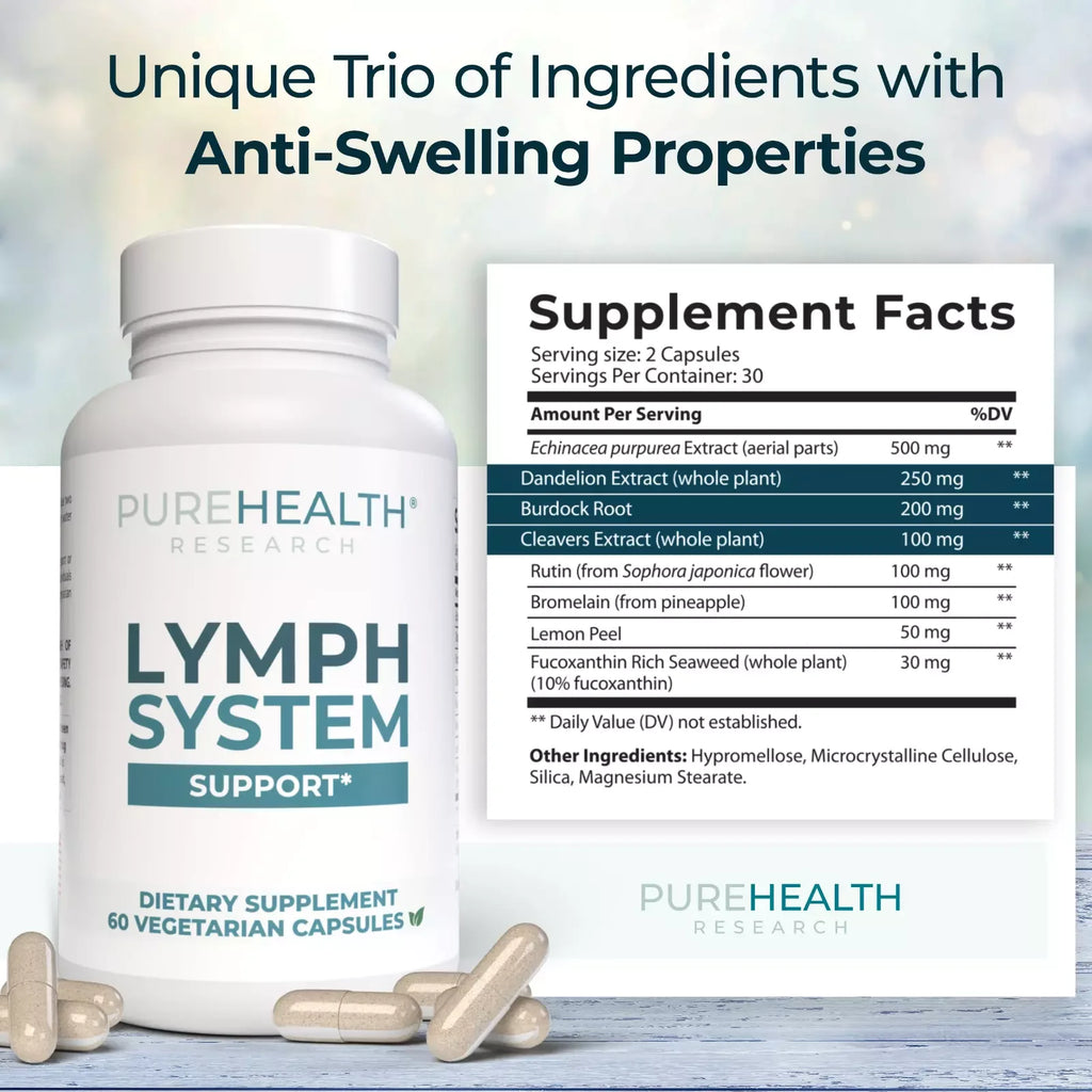 Lymphatic Support, Lymphatic Supplements Help Reduce Swelling, Detoxify, Replenish Energy, Immune Support, Healthy Digestion