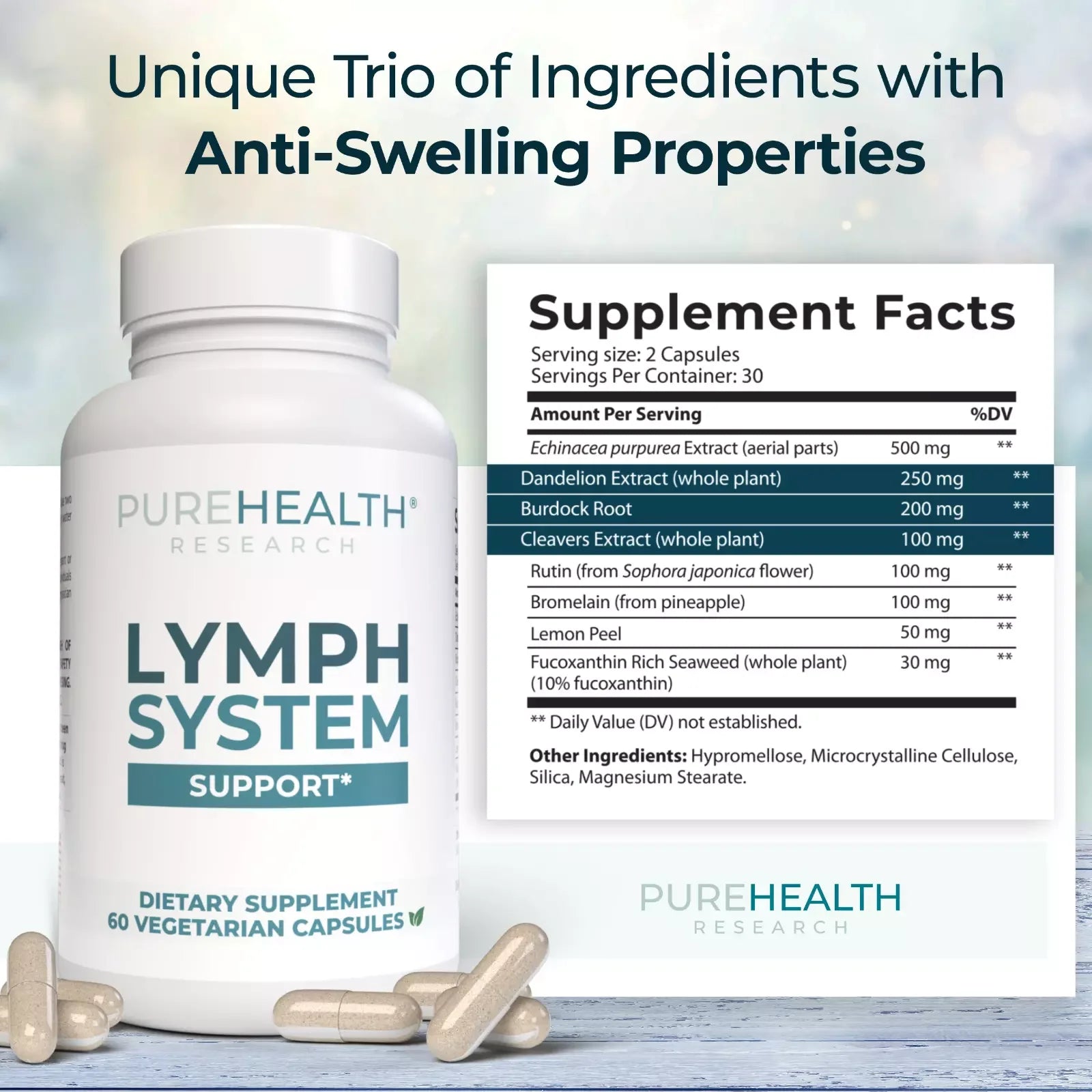 Lymphatic Support, Lymphatic Supplements Help Reduce Swelling, Detoxify, Replenish Energy, Immune Support, Healthy Digestion