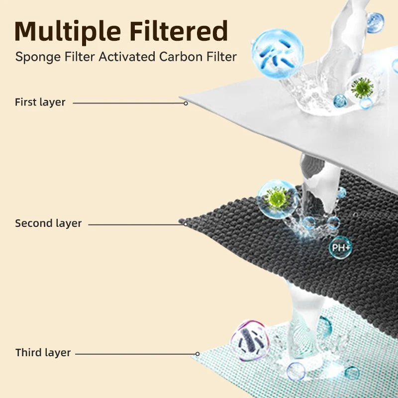 ROJECO Water Fountain Replaceable Filter For 2.2L Wireless Cat Water Foutain Filters Cats Drinkers Pet Water Purifier Filters