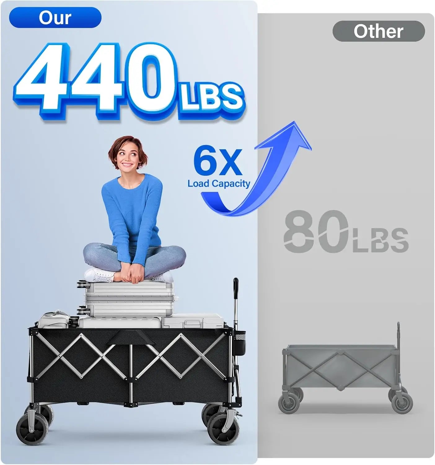 Heavy Duty Collapsible Wagon Cart 440lbs Foldable Utility with Big Wheels for Beach Camping Garden Grocery