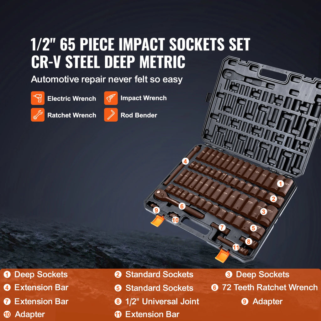 SucceBuy 1/2" Drive Impact Socket Set  6 Point Cr-V Alloy Steel for Auto Repair Easy-to-Read Size Markings Rugged Construction