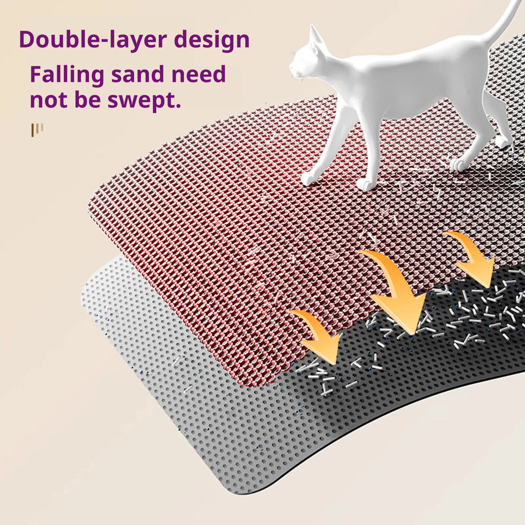 Eco-Friendly Extra Large EVA Cat Litter Mat Double Layer Waterproof Non-Slip Easy Clean Durable Pet Pad Sand Trapping Floor Mat