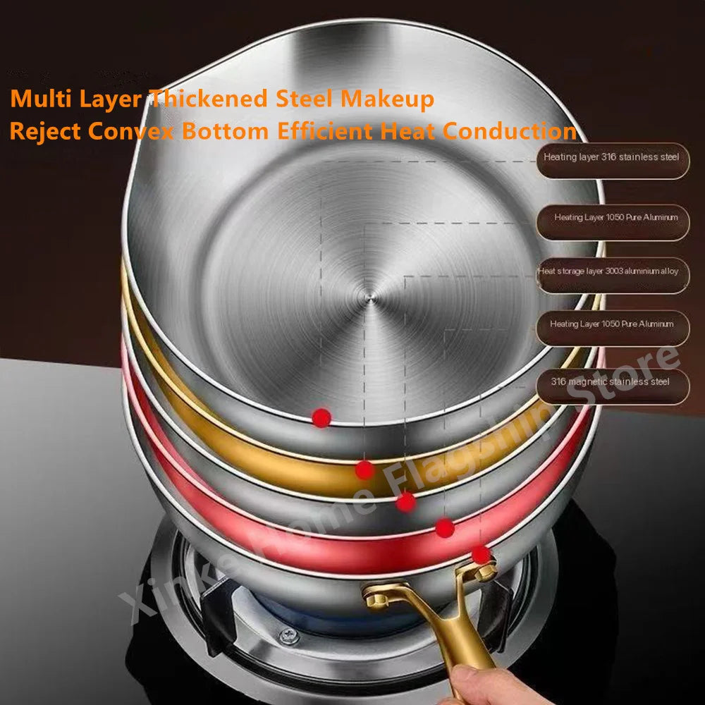 316 Stainless Steel Frying Pan Deepened Uncoated Wok NonStick Skillets Gas Stove Induction Cooker Universal Kitchen Cookware Pan