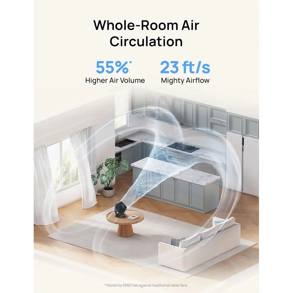 12-Inch 70ft Airflow Quiet 28dB Adjustable Tilt 3-Speed Table Fan for Bedroom, Home, Office, Kitchen