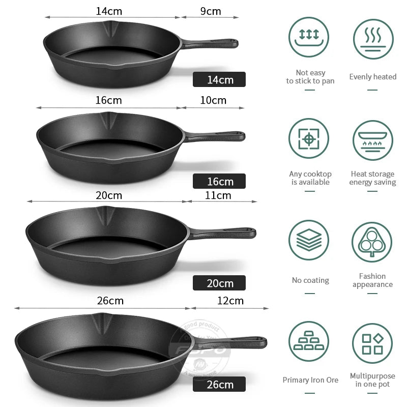Cast Iron Skillet 14/16/20cm Frying Pan Iron Cookware Omelette Pancake Pot Oven Safe, Camping Cookware for Stove & Grill Use