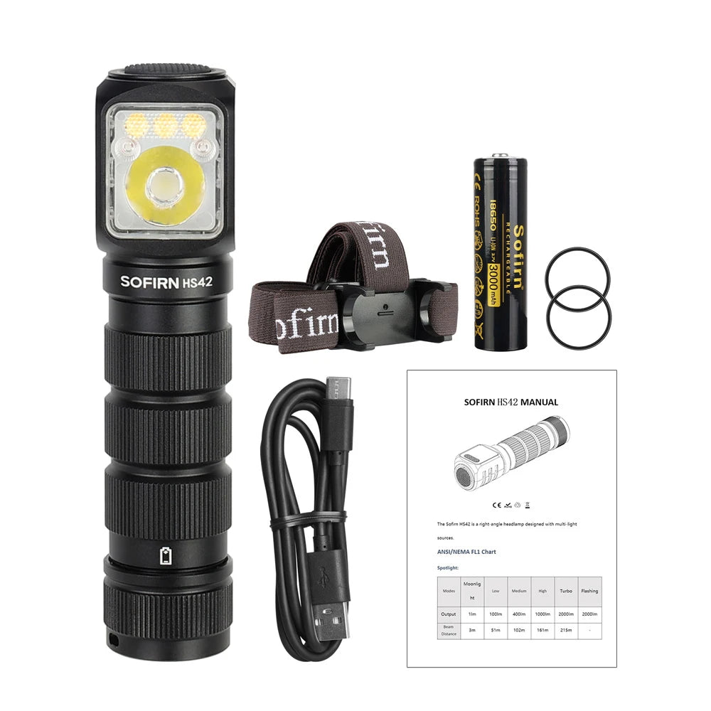 SOFIRN HS42 Headlamp 2100lm 18650 EDC USB C Rechargeable with Power Bank Flashlight SST40 LED Torch with Magnetic for Camping