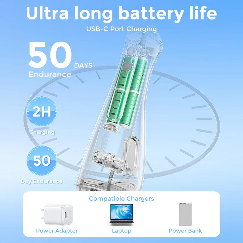 Sejoy Electric Oral Irrigator Water Dental Flosser Pick for Teeth Cordless 350ML Water Tank,6 Cleaning Modes, IPX7 for Home