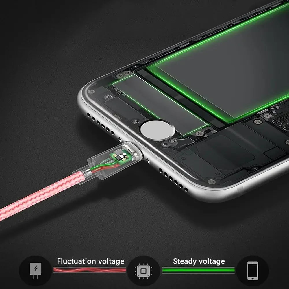 4 PCS (3ft 6ft 6ft 10ft) Charging Cable MFi Certified USB Cable Nylon Braided Fast Charging Cord Compatible For iphone