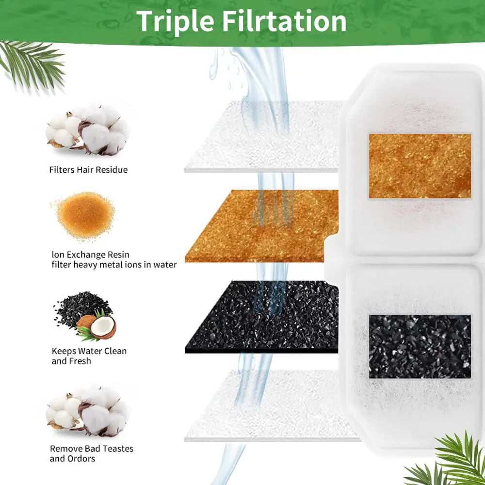 Cat Water Fountain Filter cotton Smart Automatic Pet Dog Water Dispenser Filtrin cotton Replacement Dog Feeder Cat Drink Filter