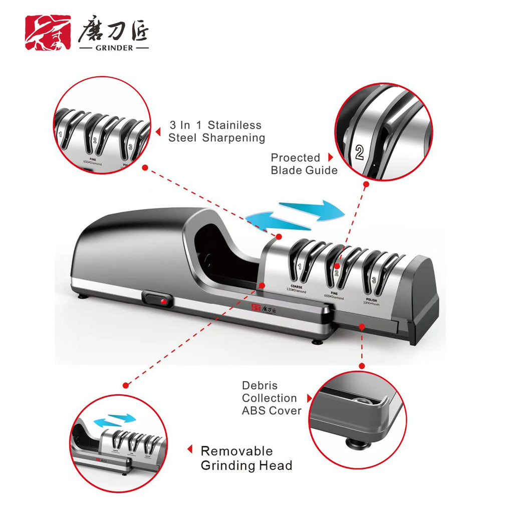 Three-Speed Electric Tool Sharpener Precise 15° Sharpening Easy Blade Replacement Features Sharpening and Polishing