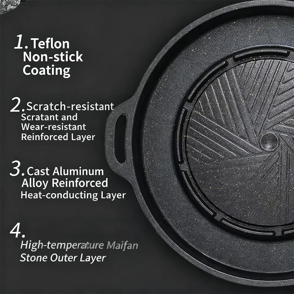 KOSUN Grill Pan Non-stick Barbecue Tray Egg Cheese Round Divider Grilling Plate Meat Steak Cooker for Gas and Induction Stove