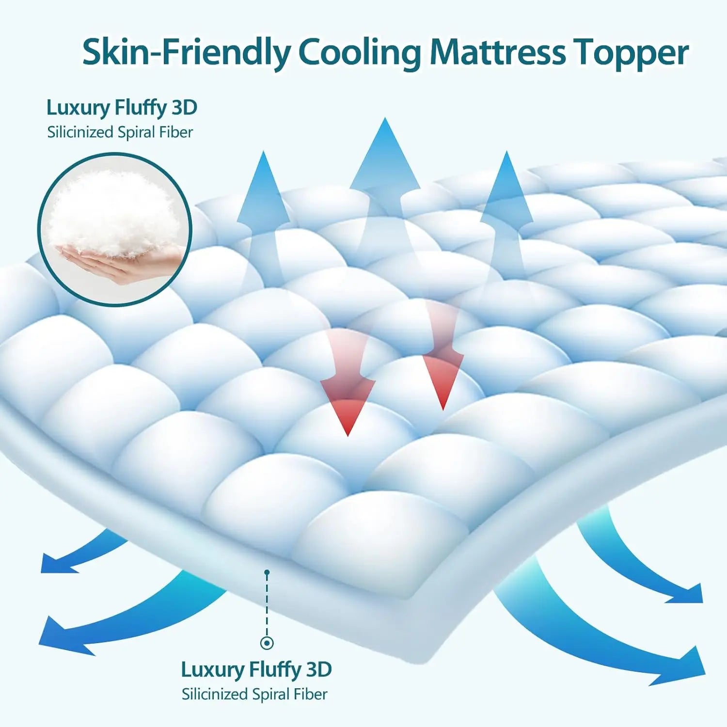 Extra Thick Cooling Mattress Topper for Queen Bed - Soft Pillow Top with Deep Pocket for Back Pain Relief