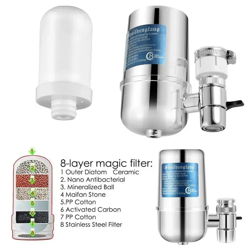 Faucet Water Filter Faucet Mounted Water Filter System Home Kitchen Water Purifier Tap Water Filter to Reduce Chlorine