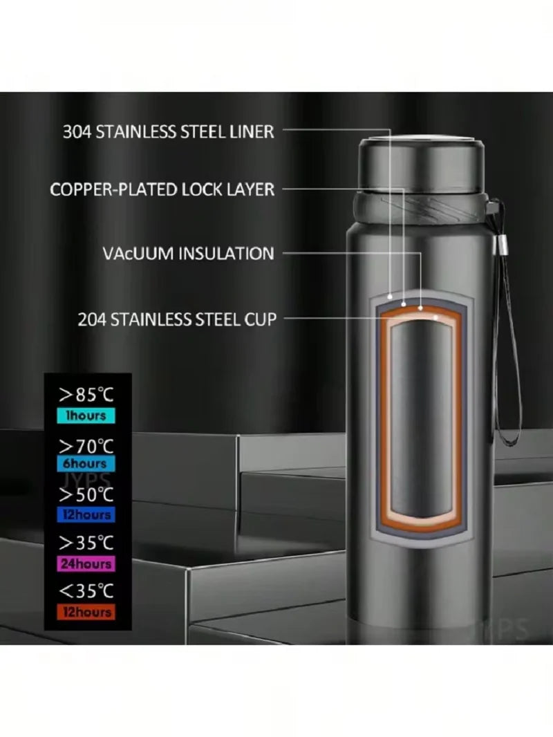 1L Thermal Water Bottle Keep Cold and Hot Thermos for Water Tea Coffee Vacuum Flasks Car Stainless Steel Insulated Bottle