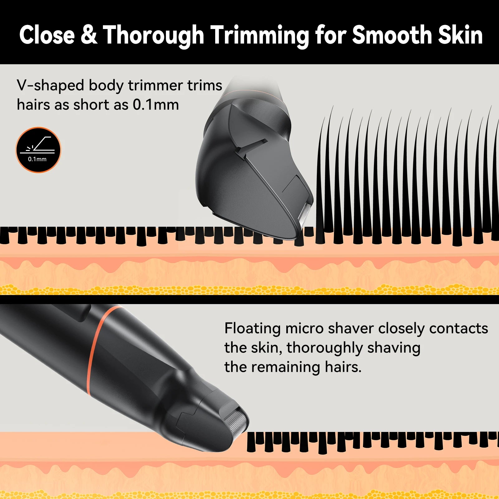 MAXGROOM 4 In 1 Body Hair Shaver Kits for Men Nose/Beard Hair Trimmer Electric  IPX6 Waterproof Groin Pubic Hair Shaver for Man