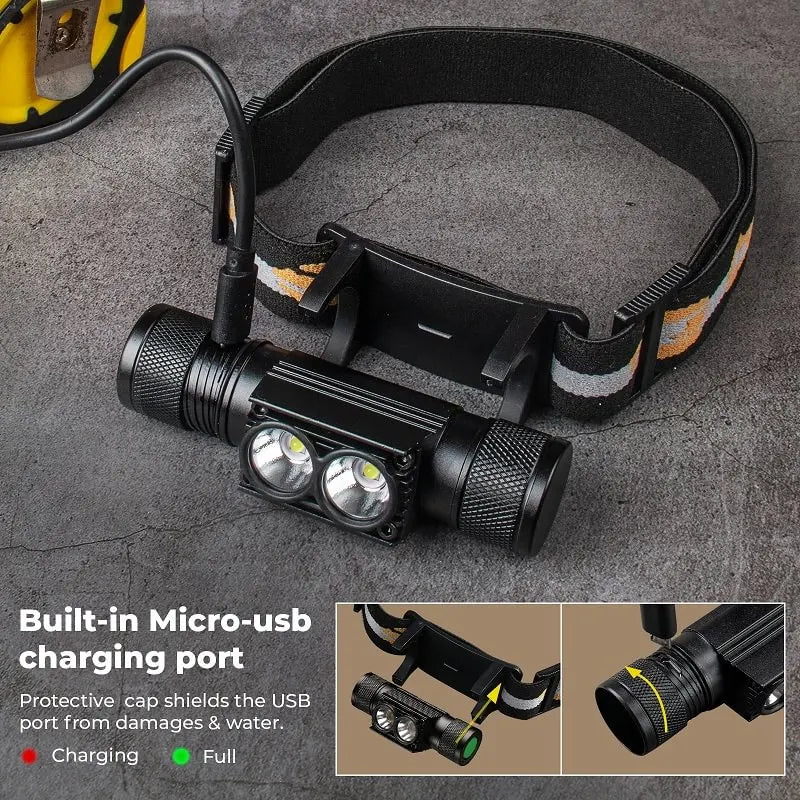 H25S LED Headlamp 18650 Battery Powerful Headlight 1200 Lumens SST40 USB Rechargeable lamp