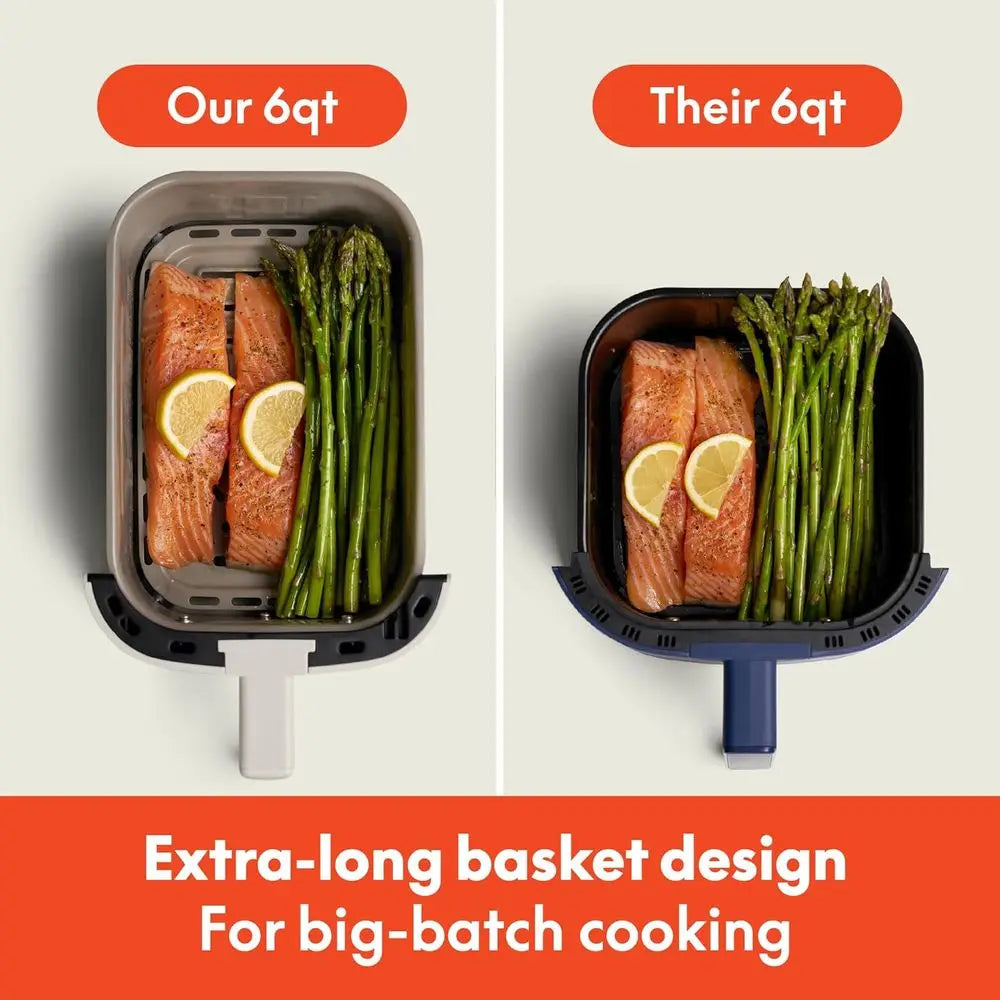 6-Quart Slim Air Fryer with Nonstick Coating, Adjustable Temperature, 6 Cooking Modes, 60-Minute Auto-Off Timer